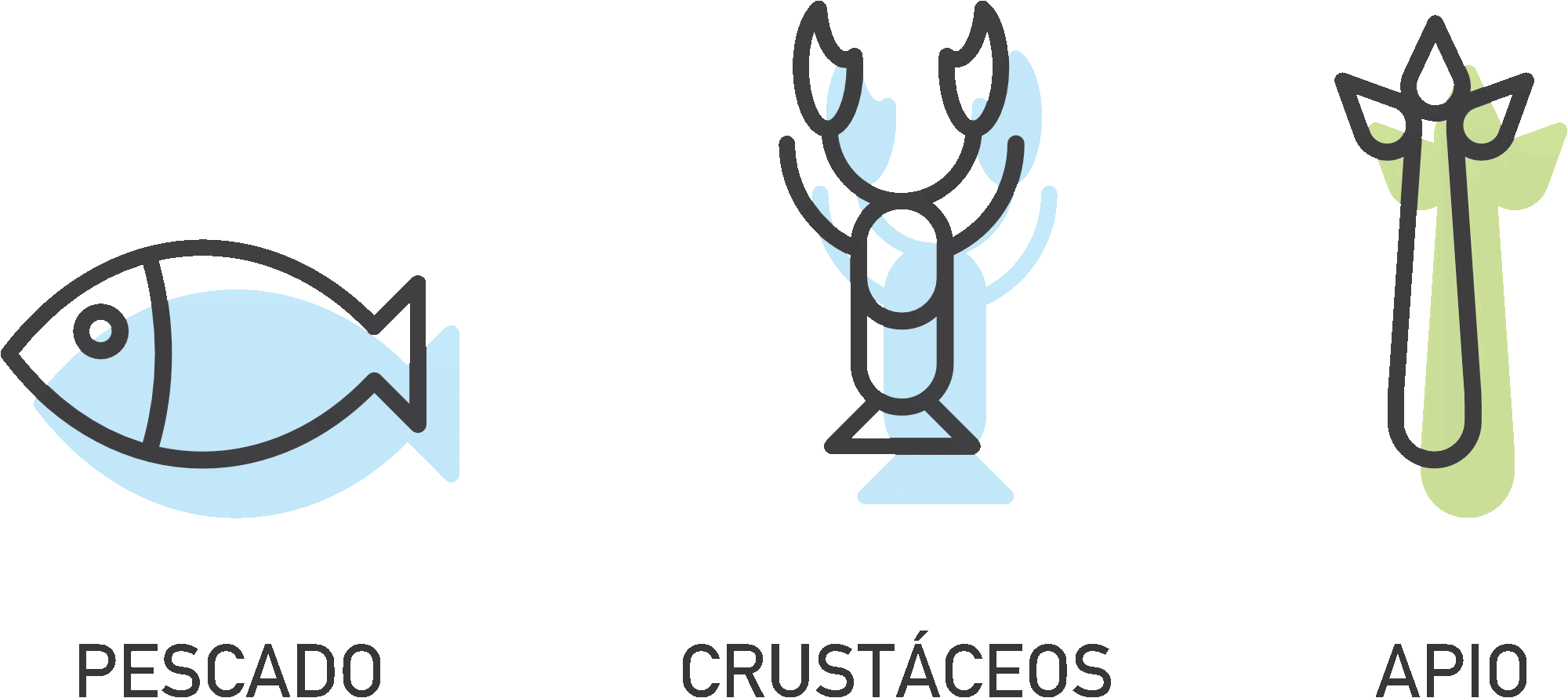 Alergenos1