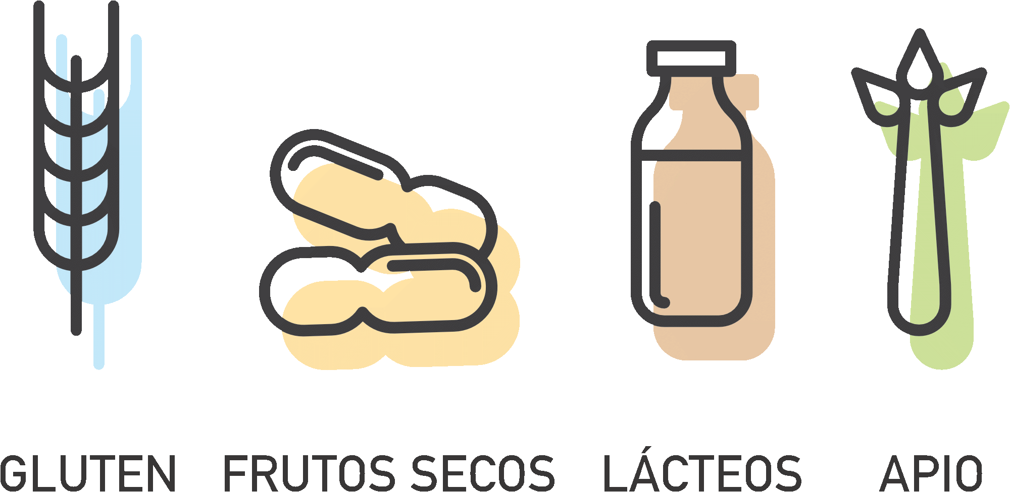 Alergenos12