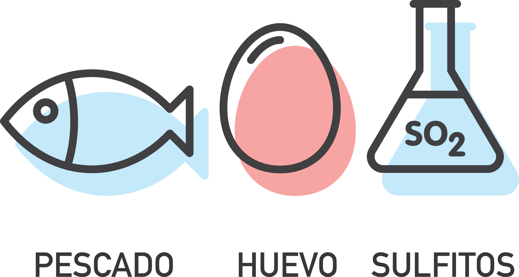 Alergenos15