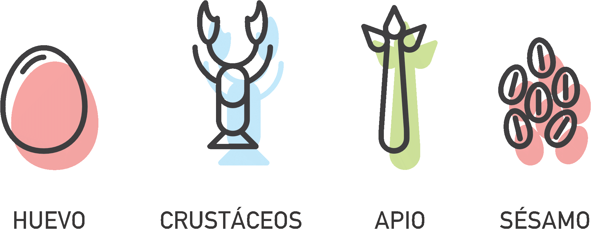 Alergenos4