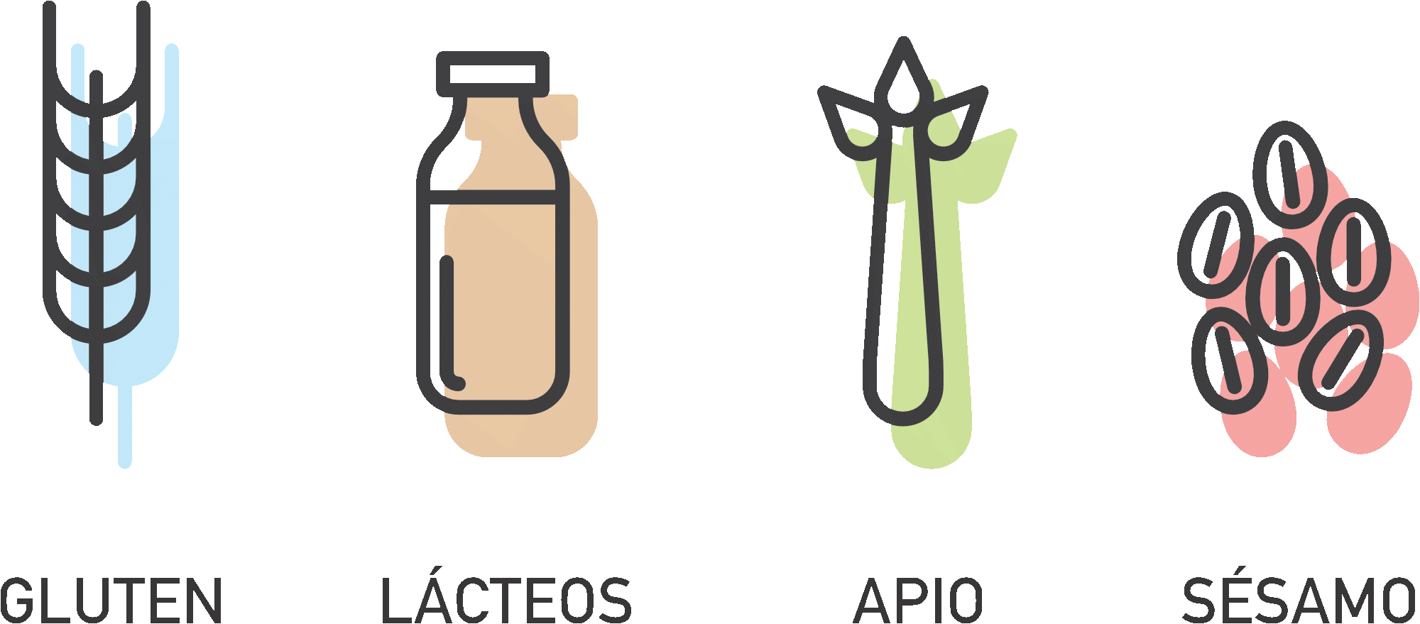 Alergenos5