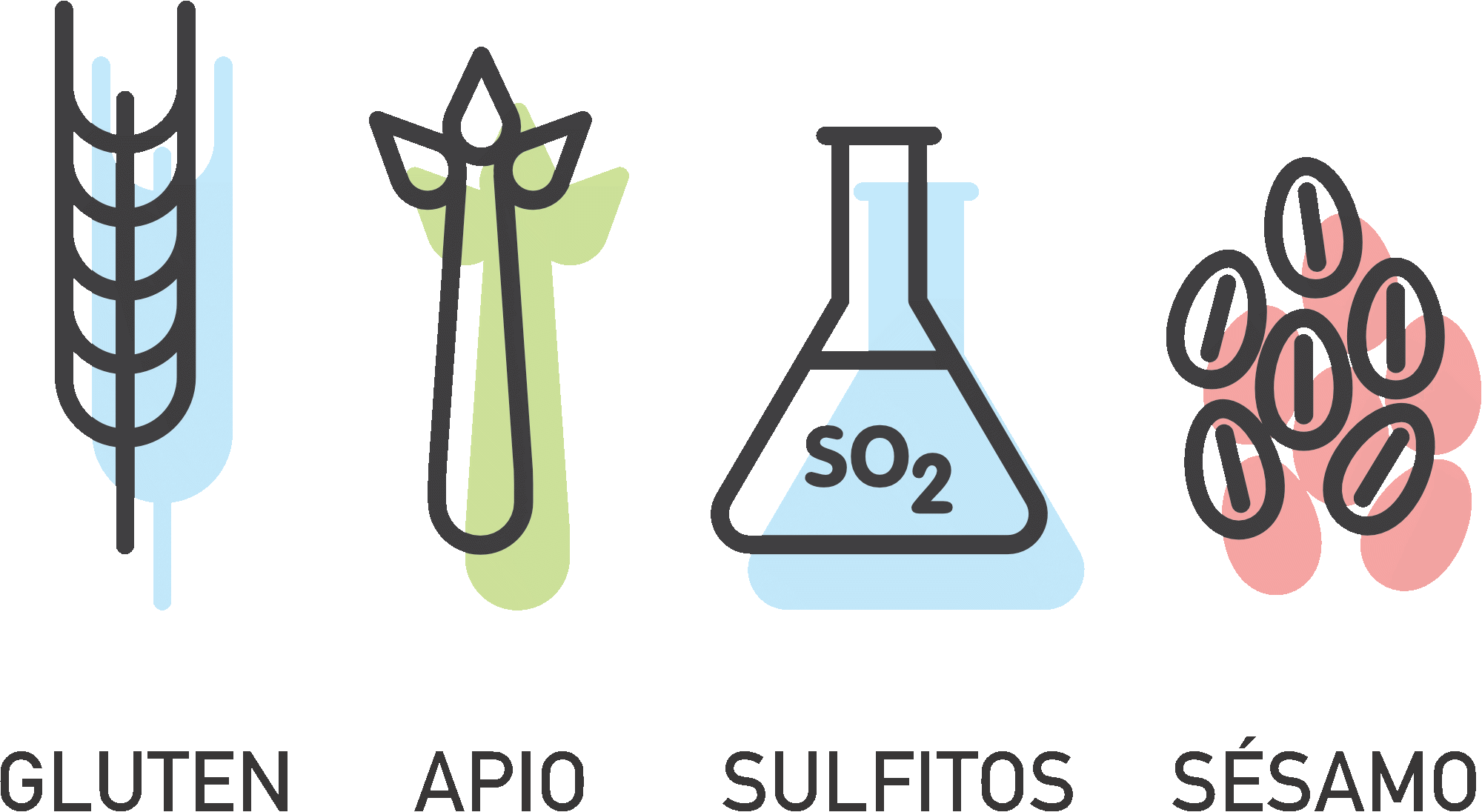 Alergenos9